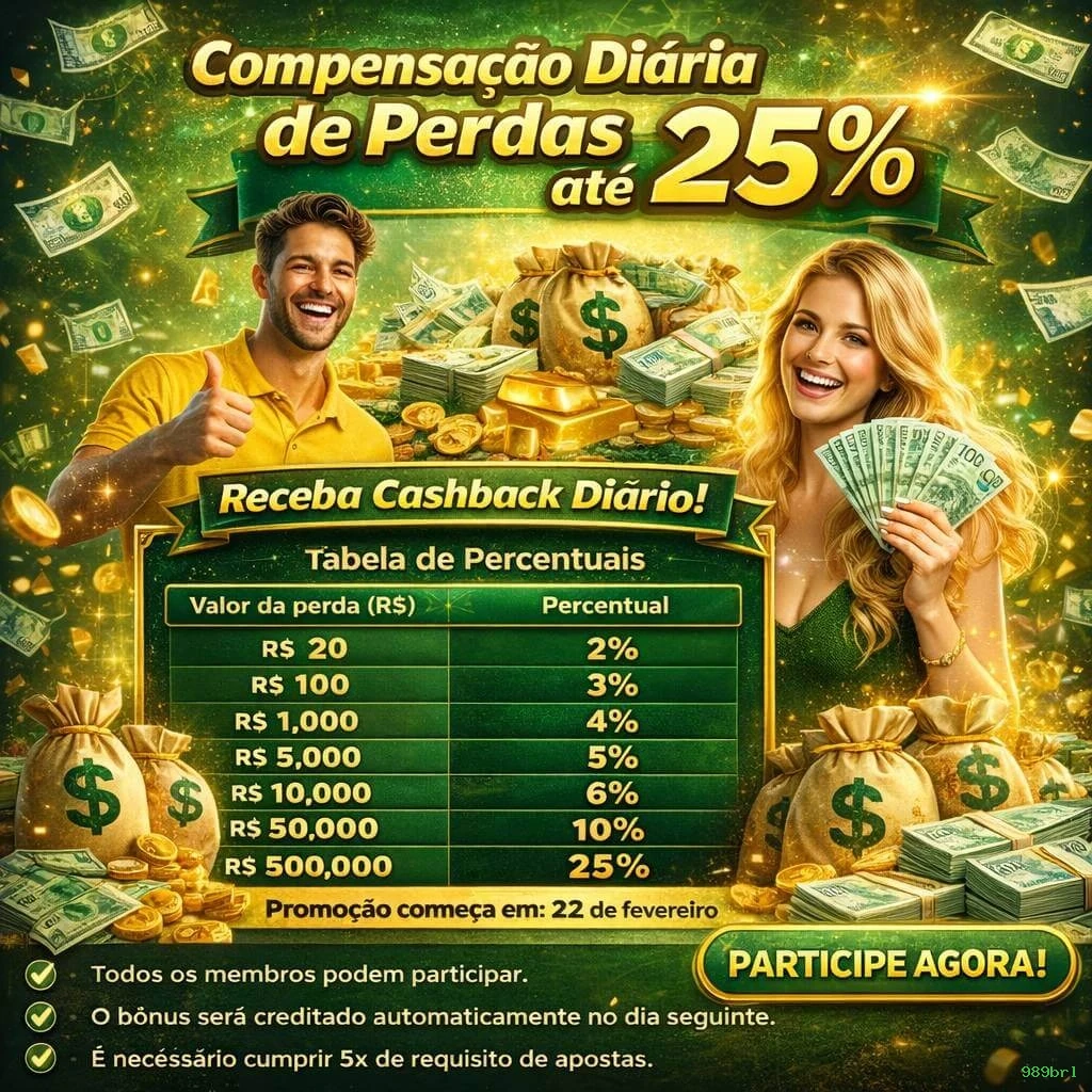 Suporte 989brl